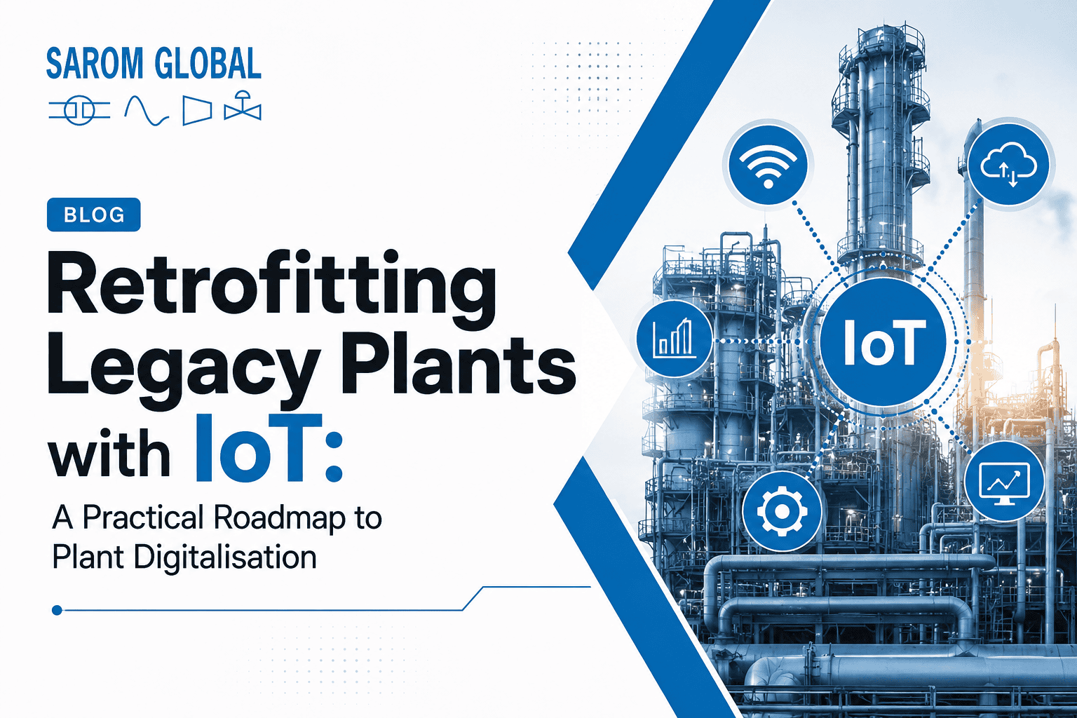 Featured blog image titled "Retrofitting Legacy Plants with IoT: A Practical Roadmap to Plant Digitalisation", showing an industrial processing plant connected with IoT, cloud, analytics, and automation icons representing digital transformation.