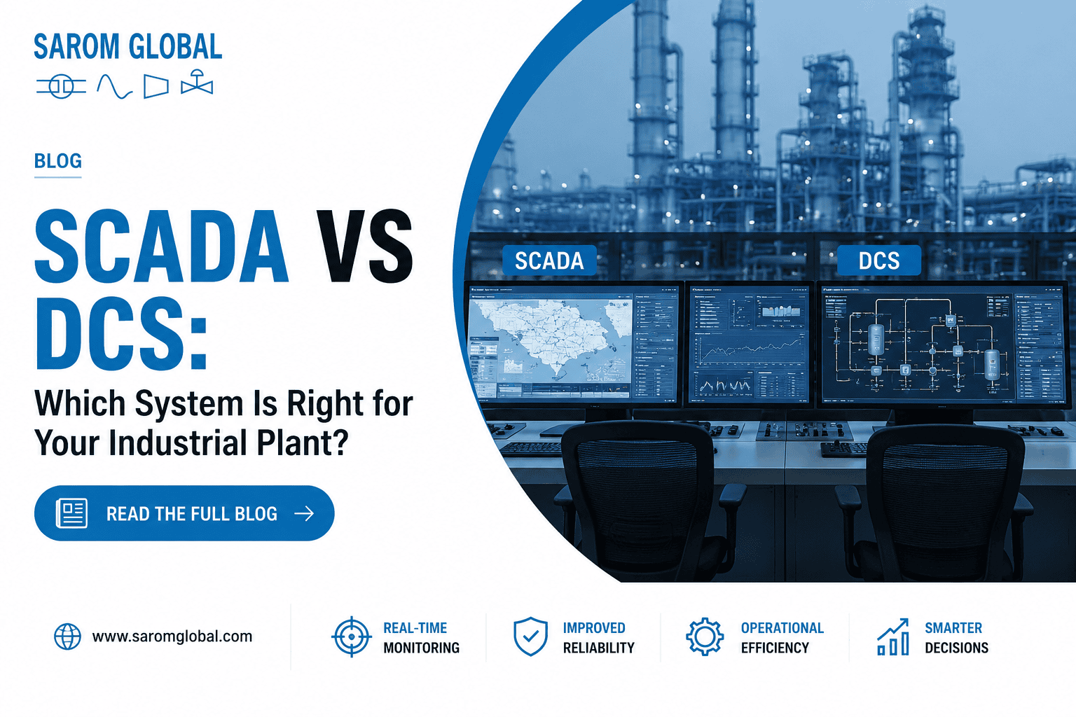 Promotional graphic by Sarom Global comparing SCADA and DCS industrial control systems, featuring a modern control room with multiple monitoring screens and the headline "SCADA vs DCS: Which System Is Right for Your Industrial Plant?" highlighting real-time monitoring, improved reliability, operational efficiency, and smarter decisions.